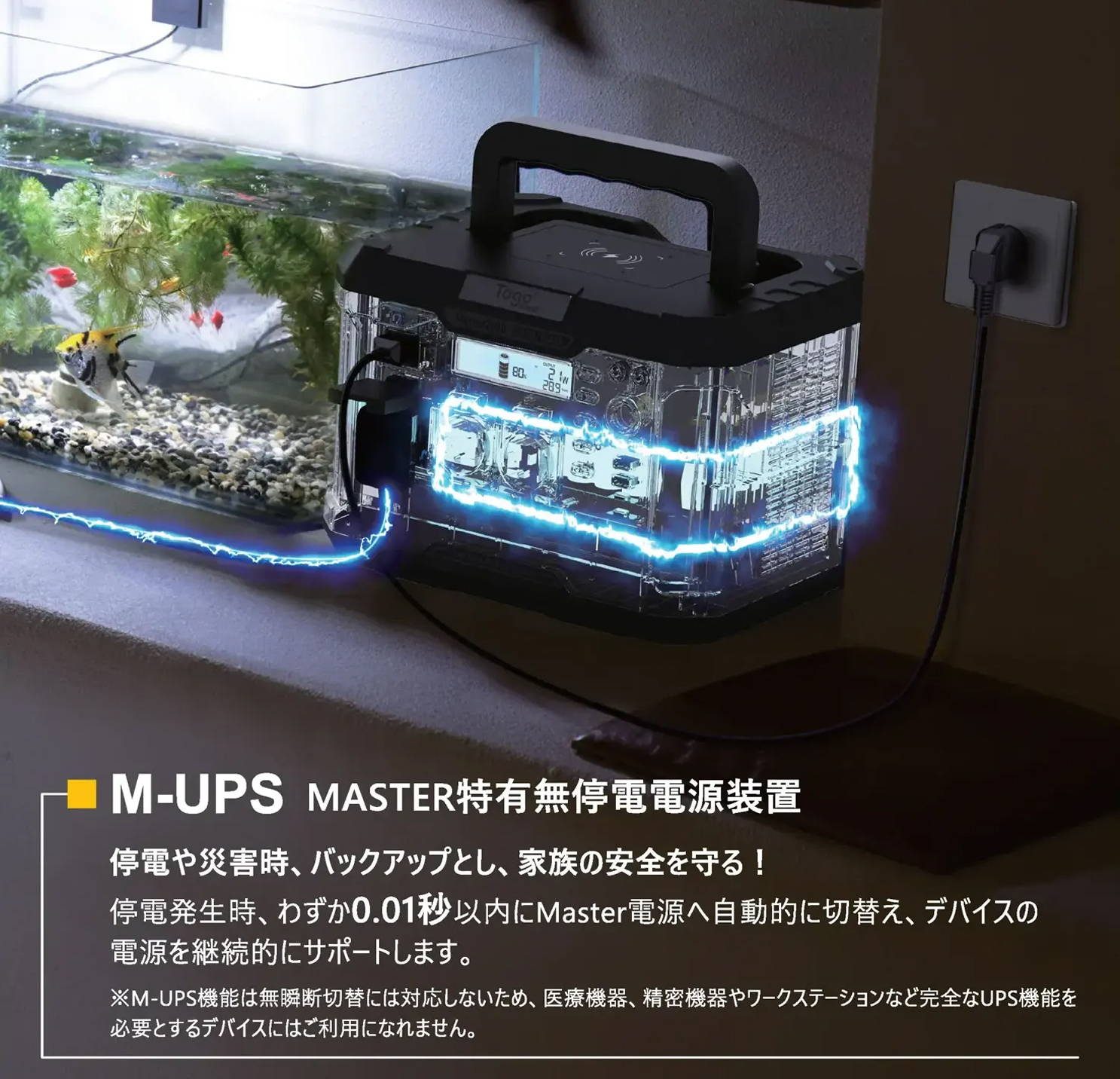 TogoPower MASTER2200 ポータブル電源 大容量