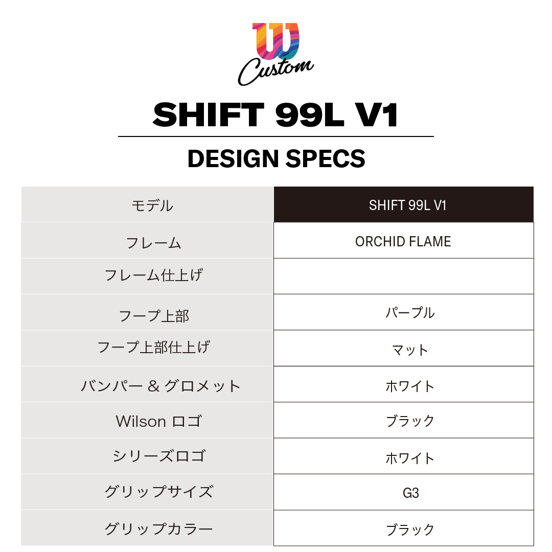 Design specifications for the SHIFT 99L V1 model in Japanese.
