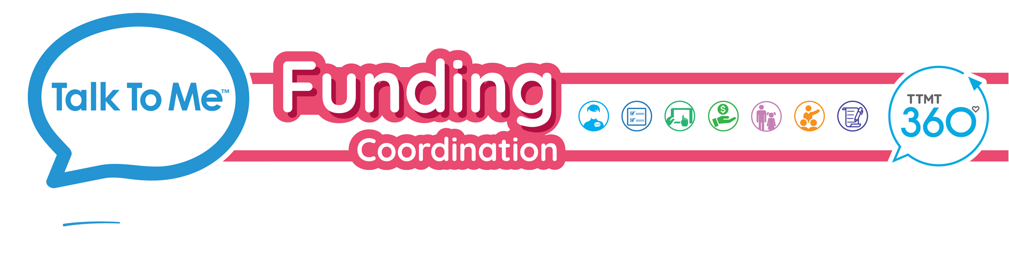 funding coordination header
