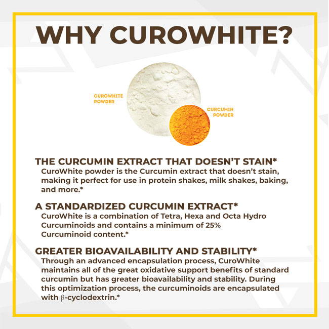 Why Choose Curowhite?