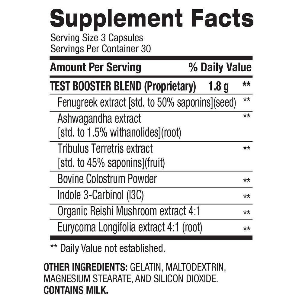 Ingredients list for Test booster