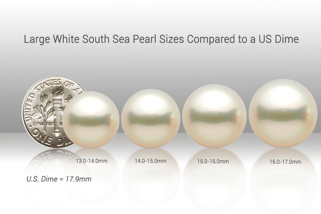 South Sea Pearl Sizes