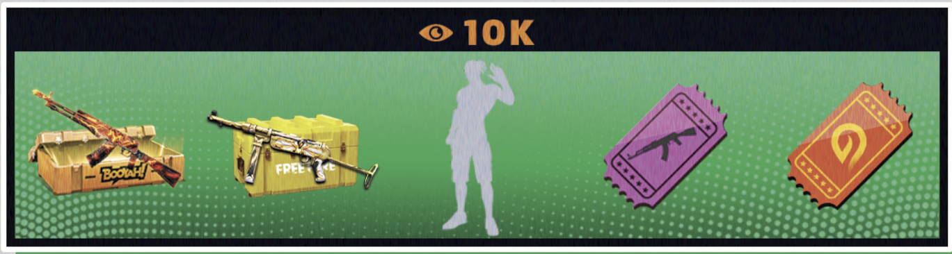 10,000 views