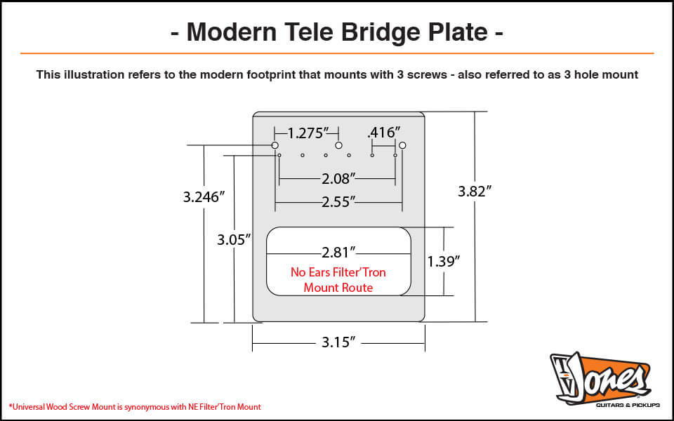 Modern Tele Plate Dimensions