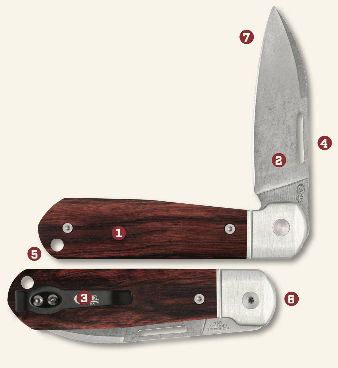 Highbanks knife with feature highlights.