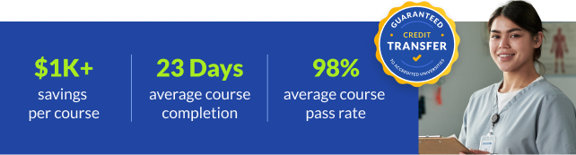 Savings, course duration, and completion rate information with smiling instructor.