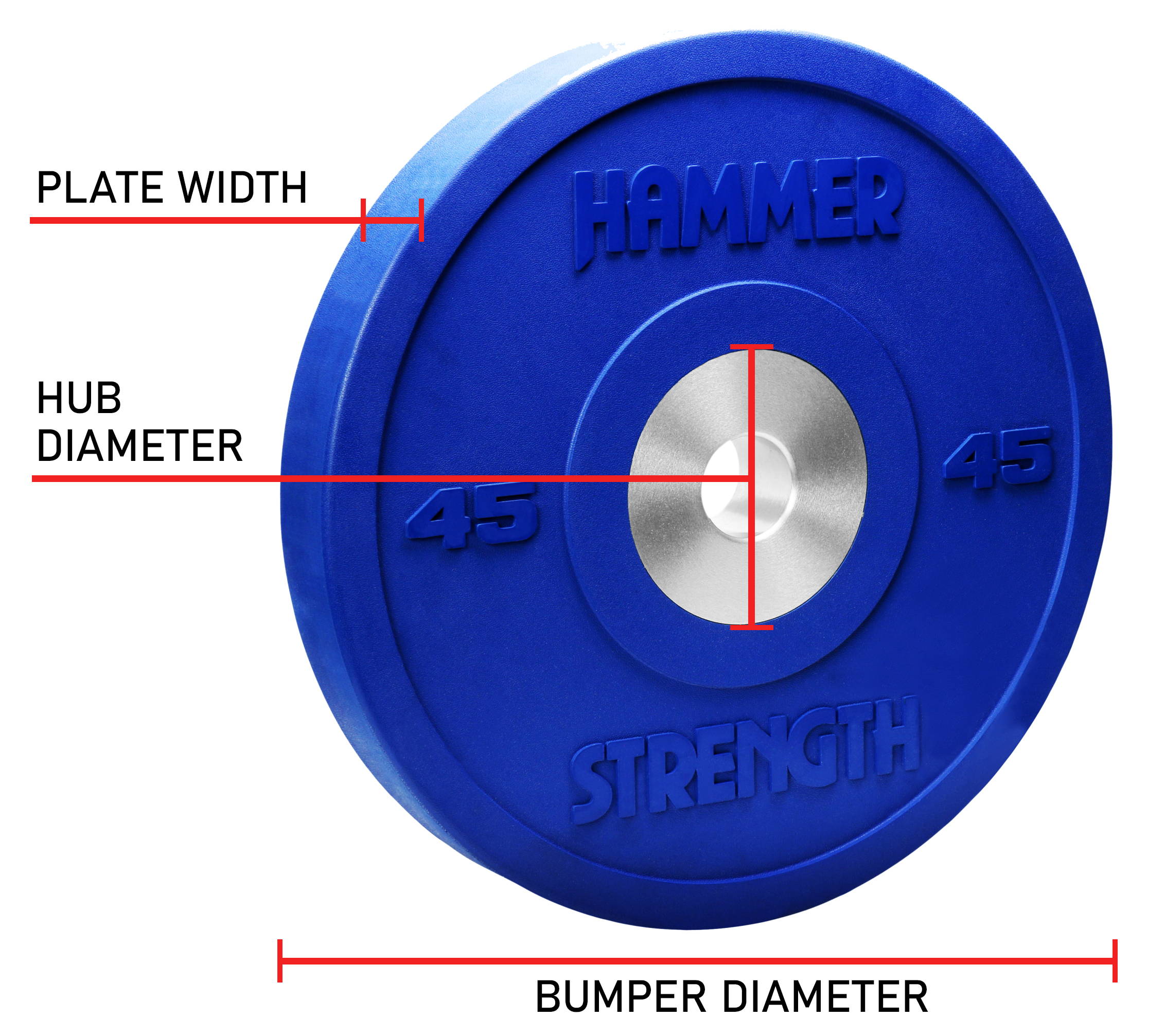 Diagram of Hammer Strength Premium Rubber Color Bumper: plate width, hub diameter, bumper diameter | Shown in blue