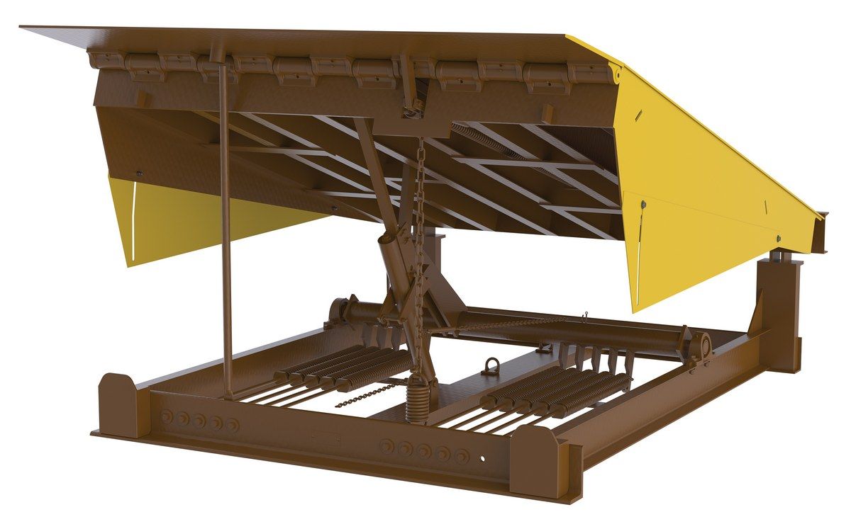 Mechanical Dock Leveler