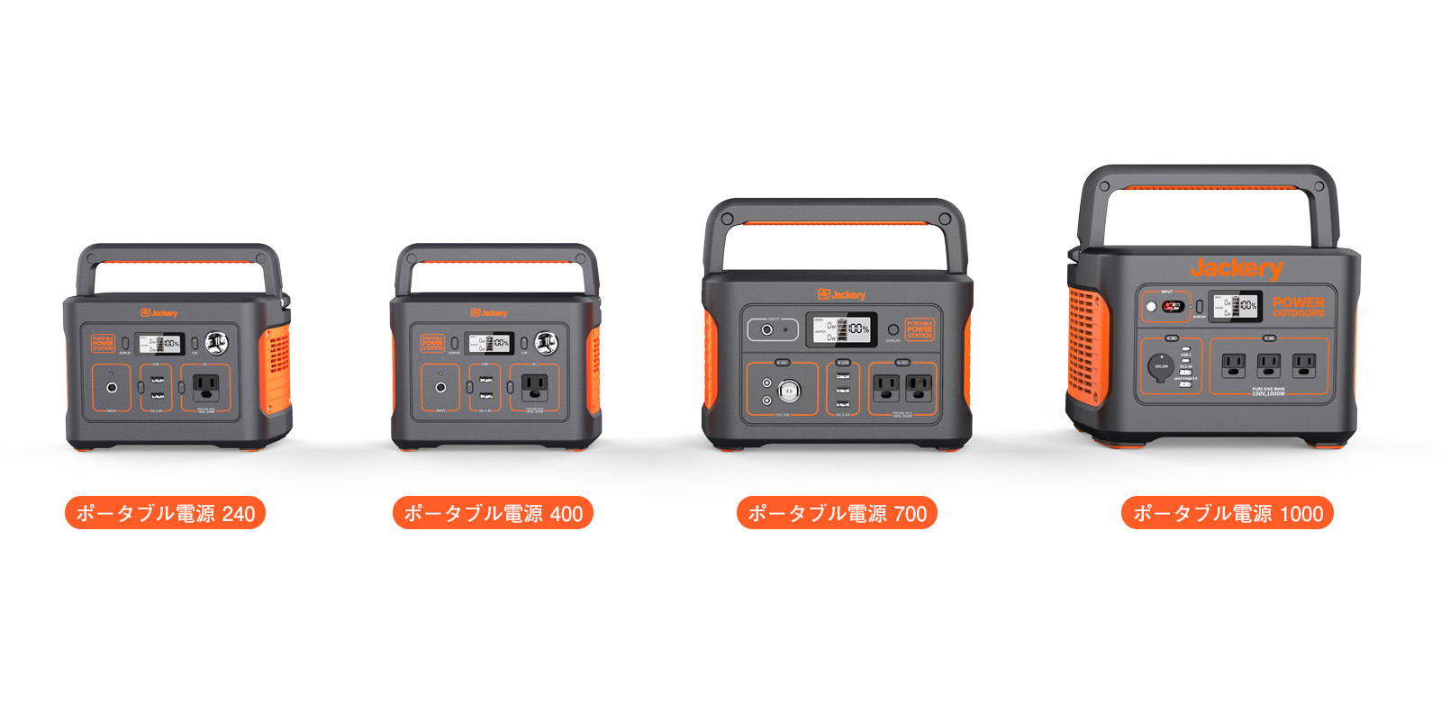 ポータブル電源とは 車中泊 キャンプで安心できるjackery ポータブル電源のご紹介 Jackery Japan