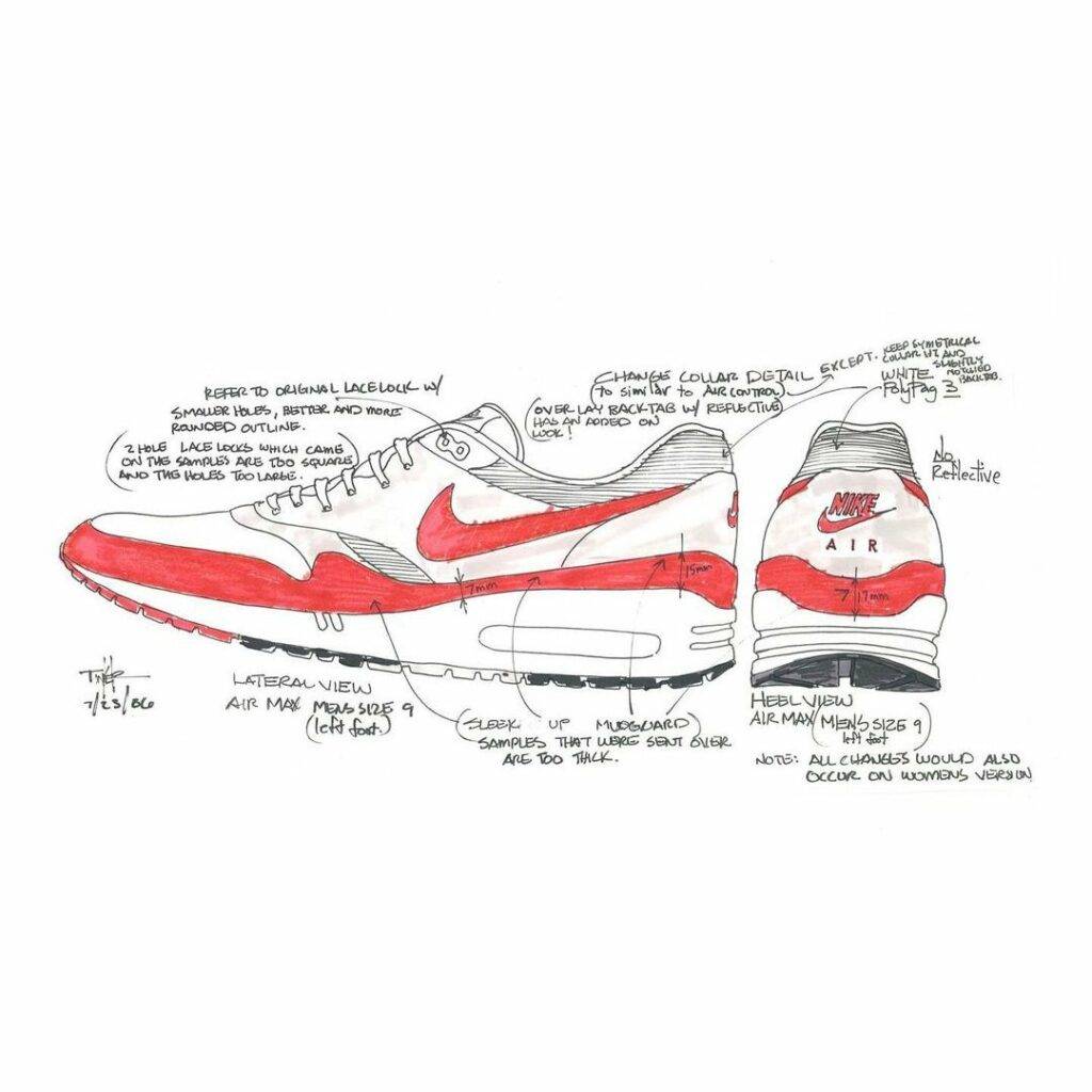 oogsten Bewolkt smaak Nike Air Max 1 86 *Big Bubble* aka "Failing Forward". – Streetwear &  Sneaker Blog