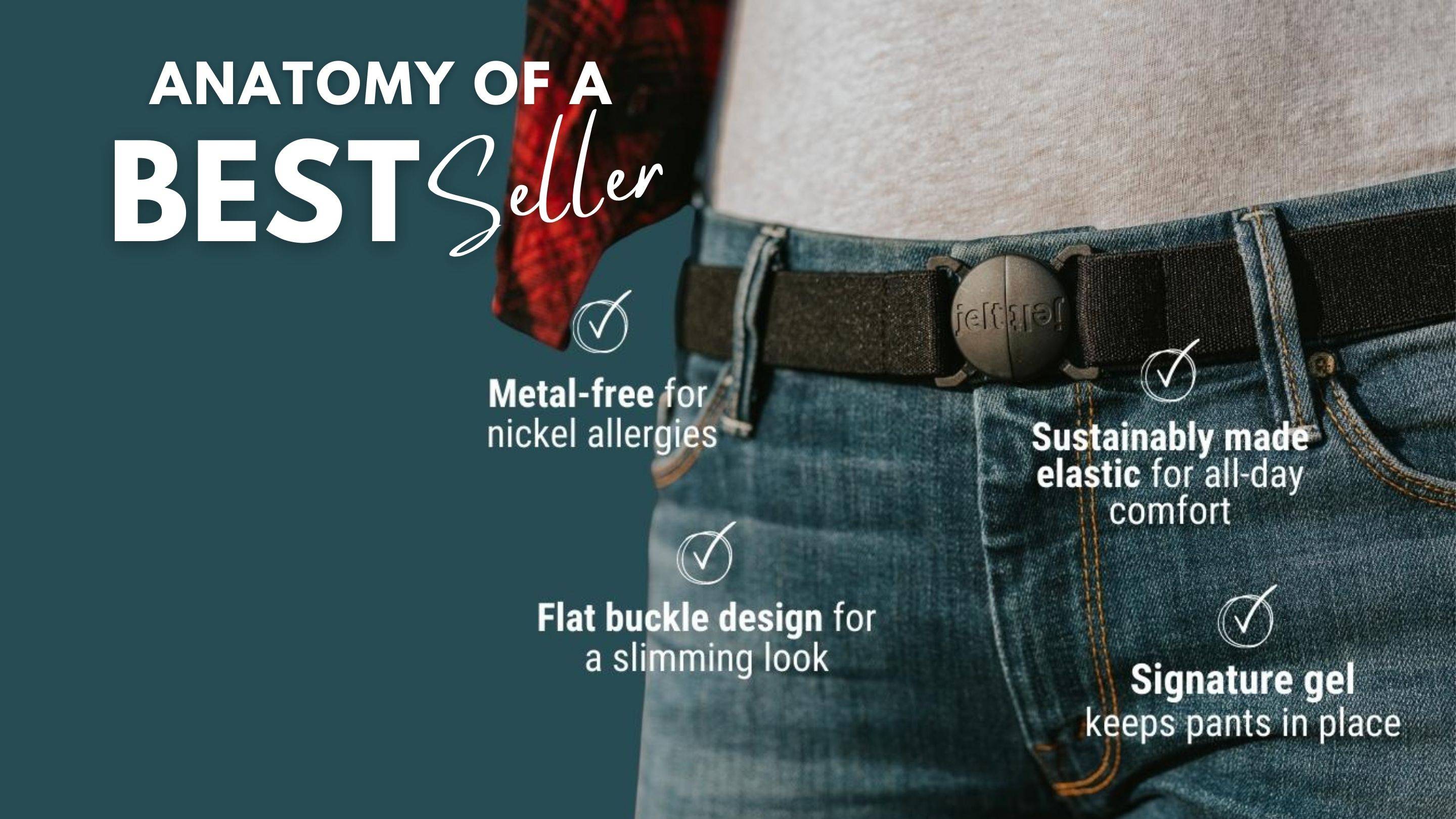 Anatomy of a Jelt original belt