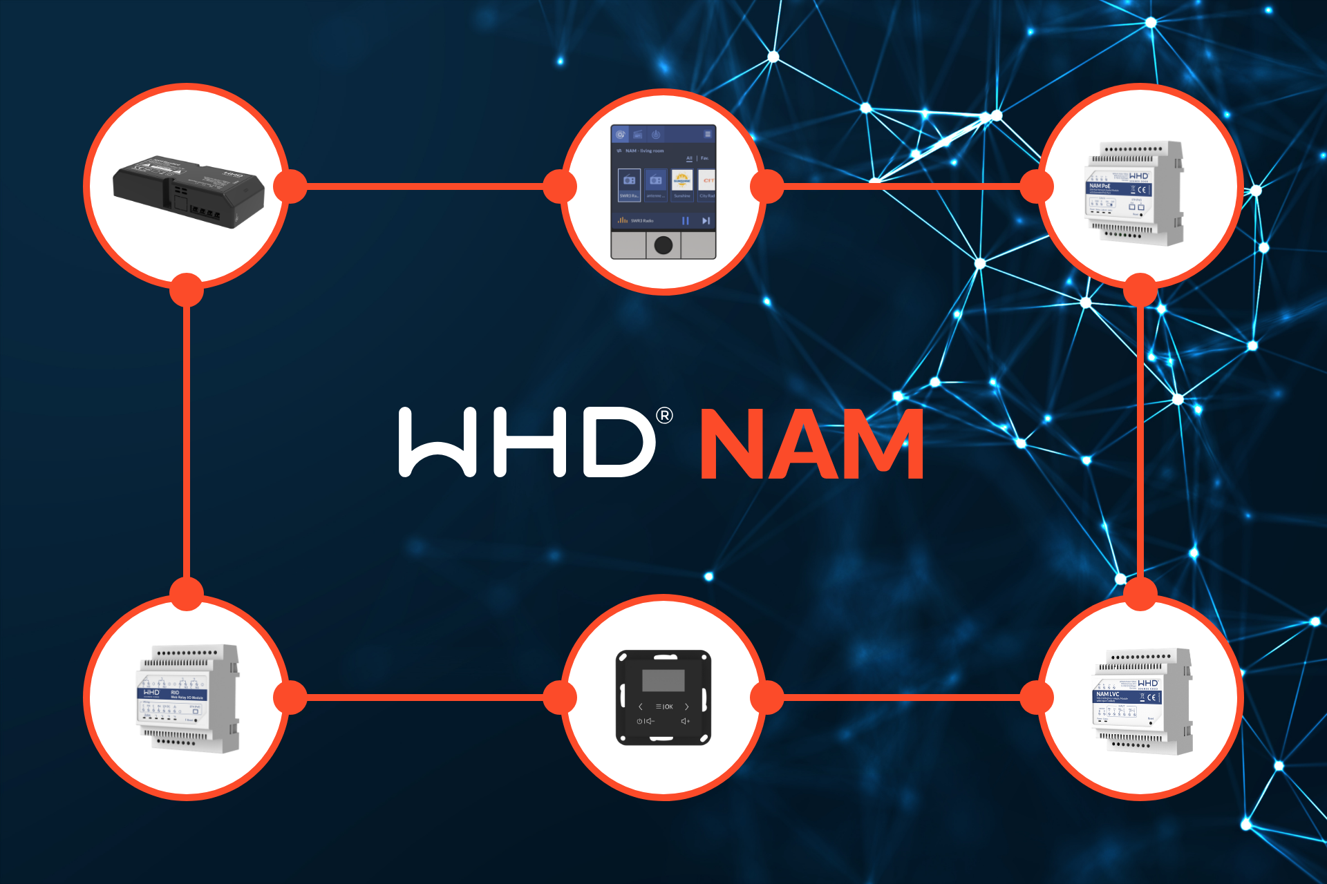 NAM Header v3