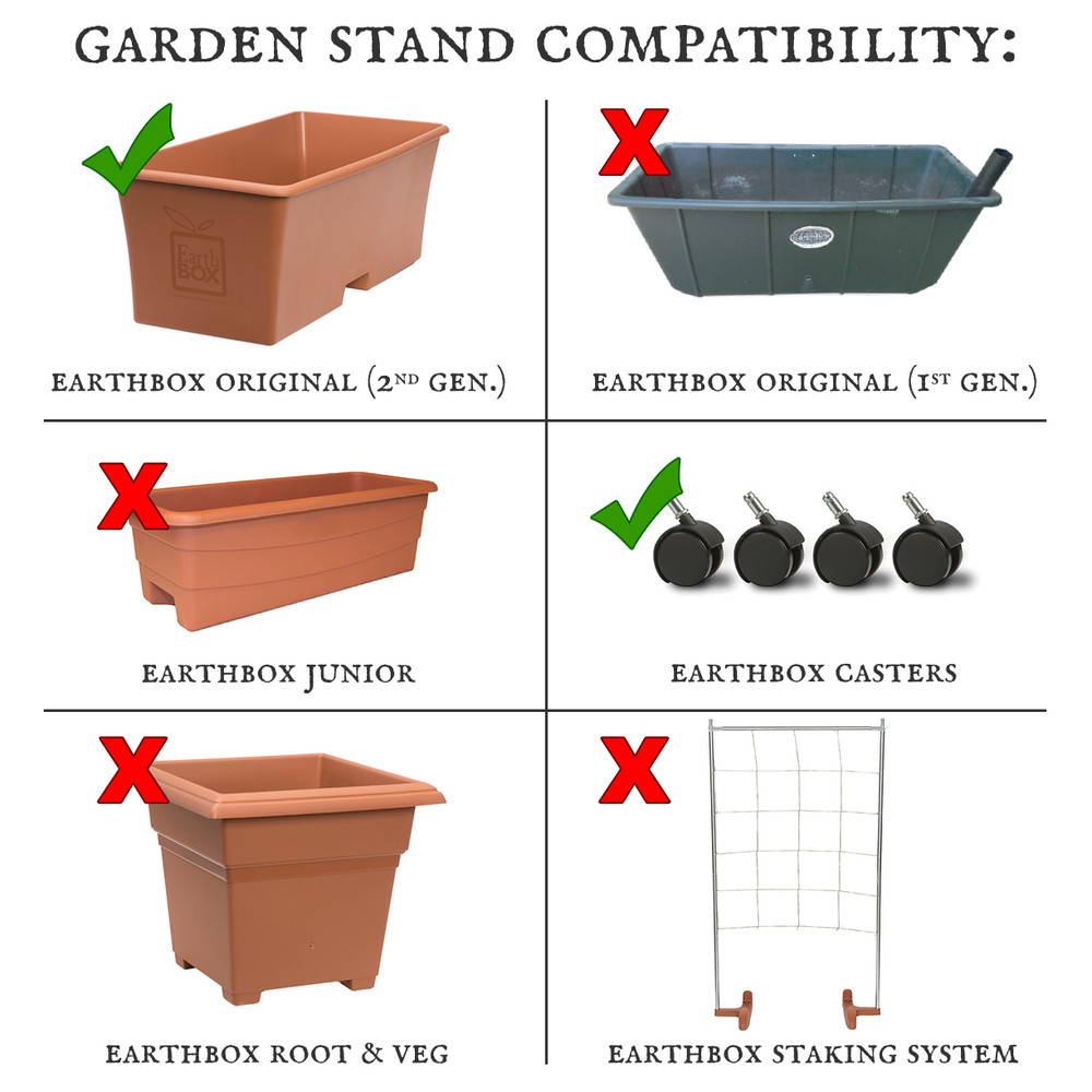 Garden stand compatibility chart