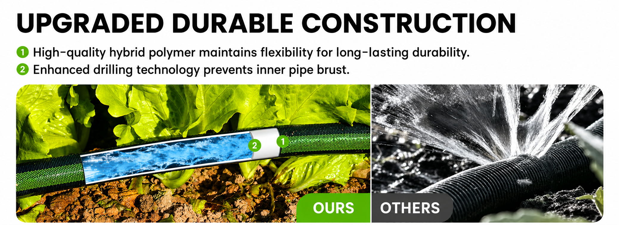 Upgraded durable construction with high-quality hybrid polymer and enhanced drilling technology.