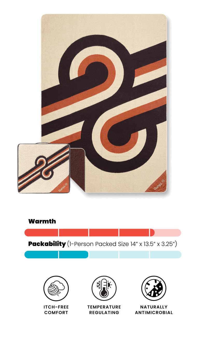 Decorative merino wool blanket with abstract swirl designs in earthy colors.