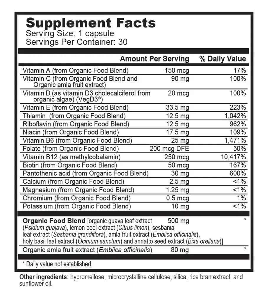 TrueMulti facts panel