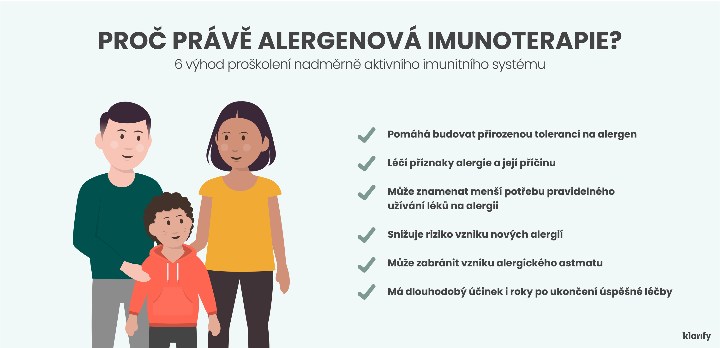  Infografika popisující alergenovou imunoterapii, léčbu k proškolení nadměrně aktivního imunitního systému. Podrobnosti infografiky jsou uvedeny níže 