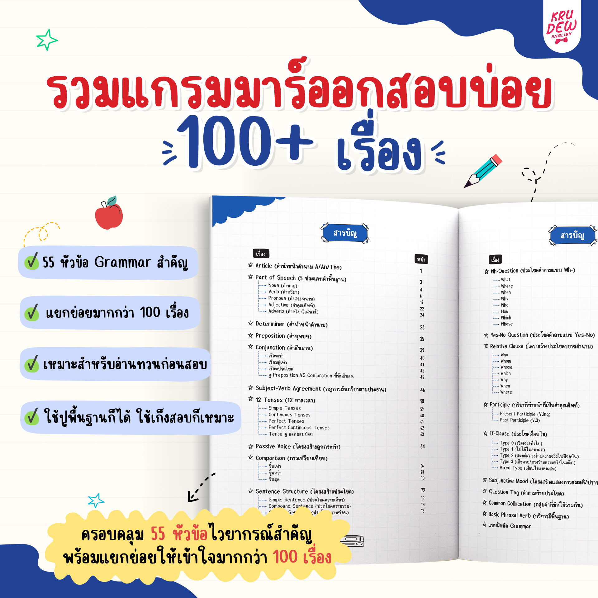Collection of grammar exercises with over 100 topics.