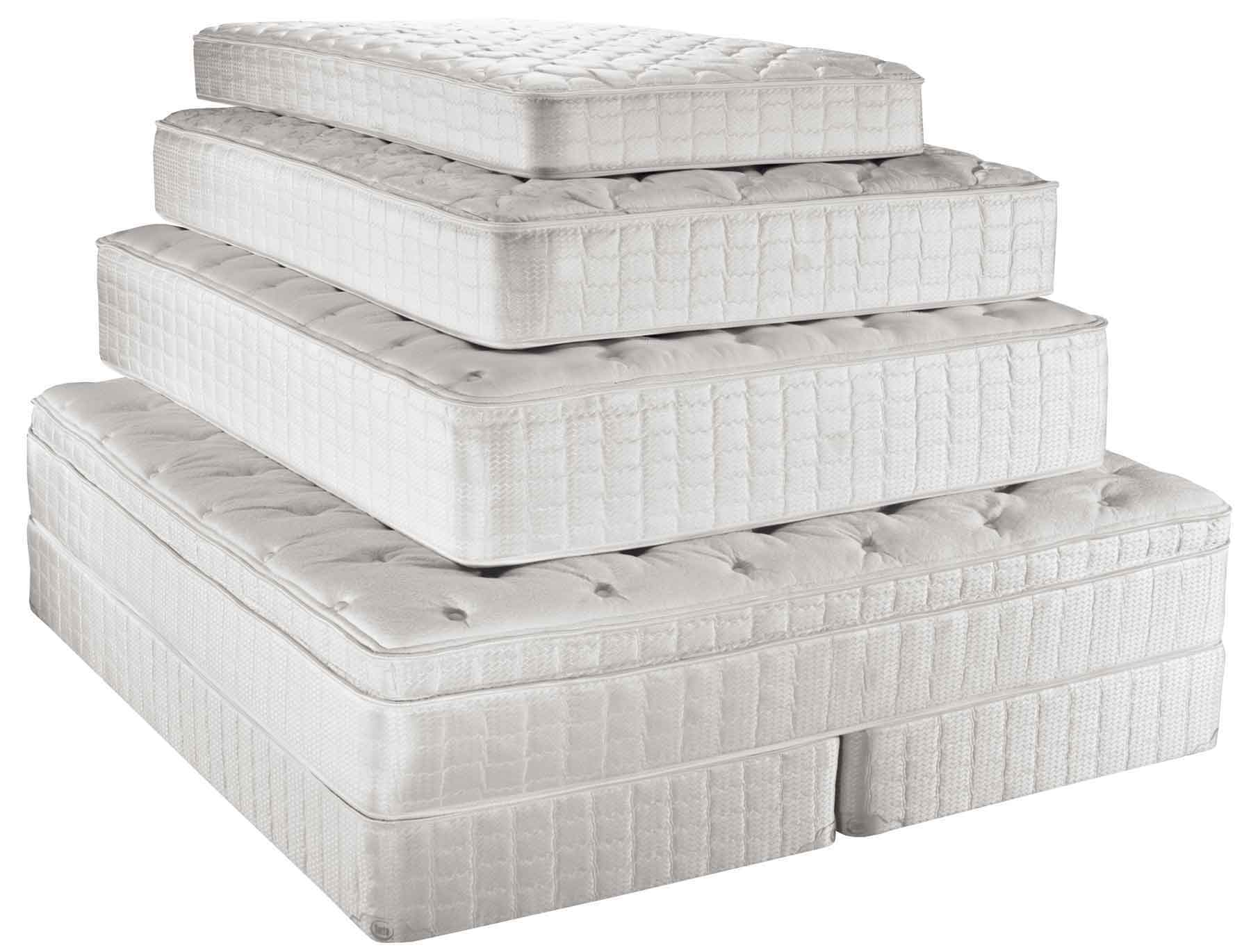 The Lifespan Of A Good, Better, & Best Mattress (Mattress Life Expectancy At All Quality Levels)