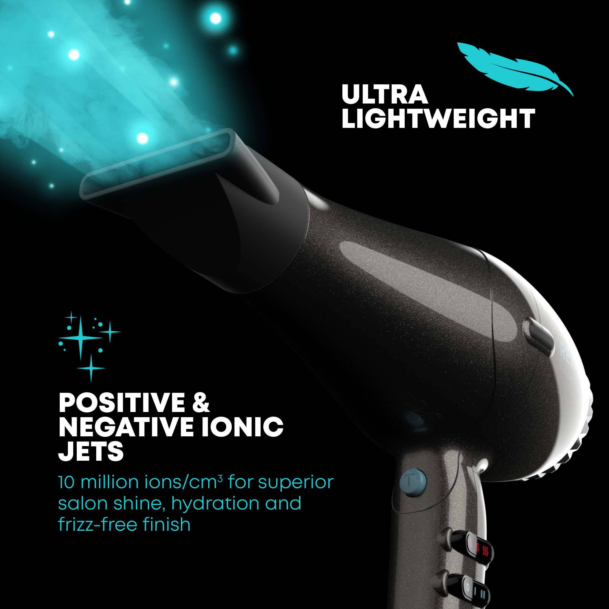 Ionic Jet Technology