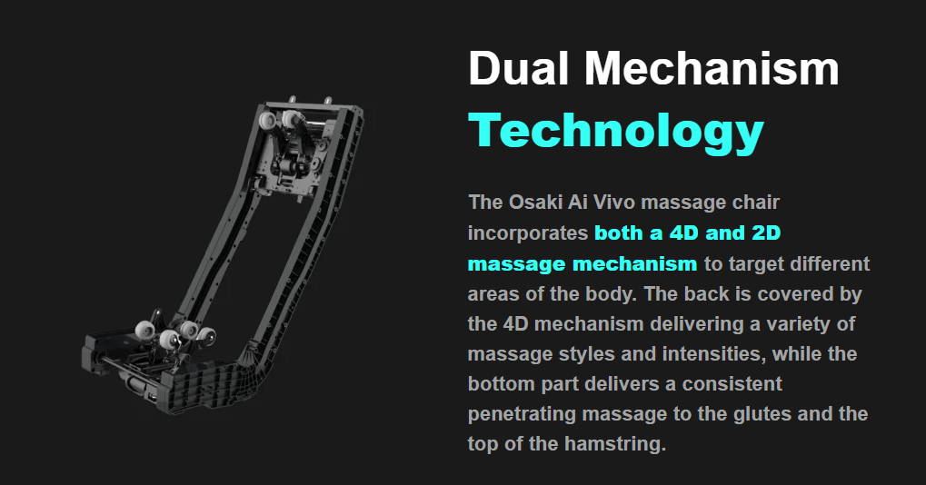 Osaki AI Vivo 4D+2D Dual Mechanism