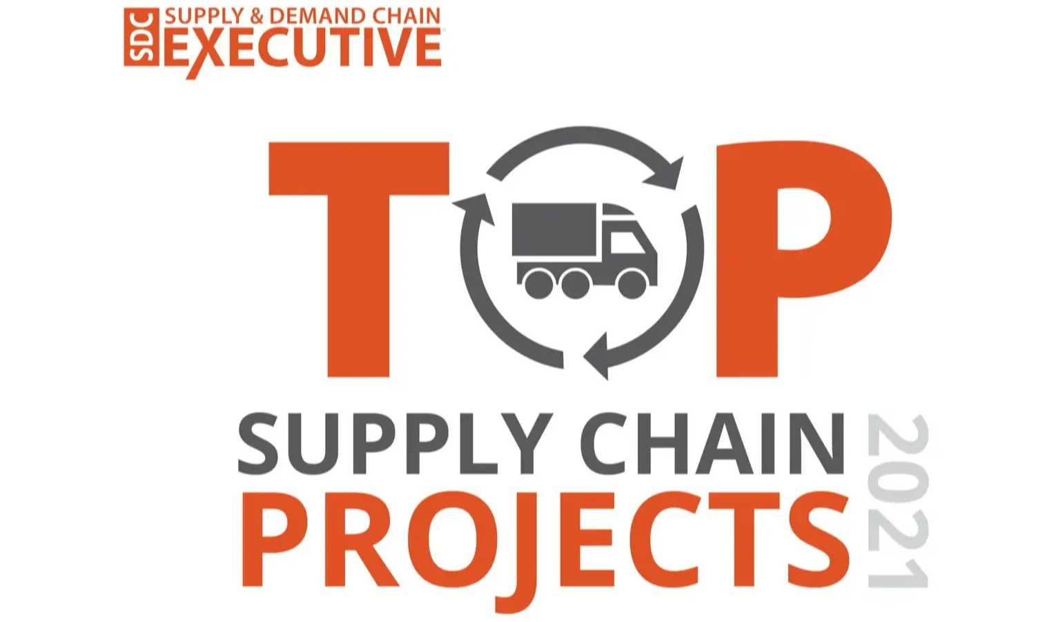 Top supply chain projects 2021