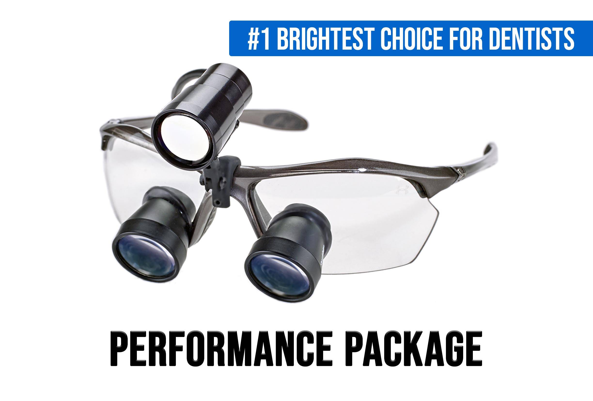 Loupe & Headlight Packages for Surgeons, Dentists, & Dental ...