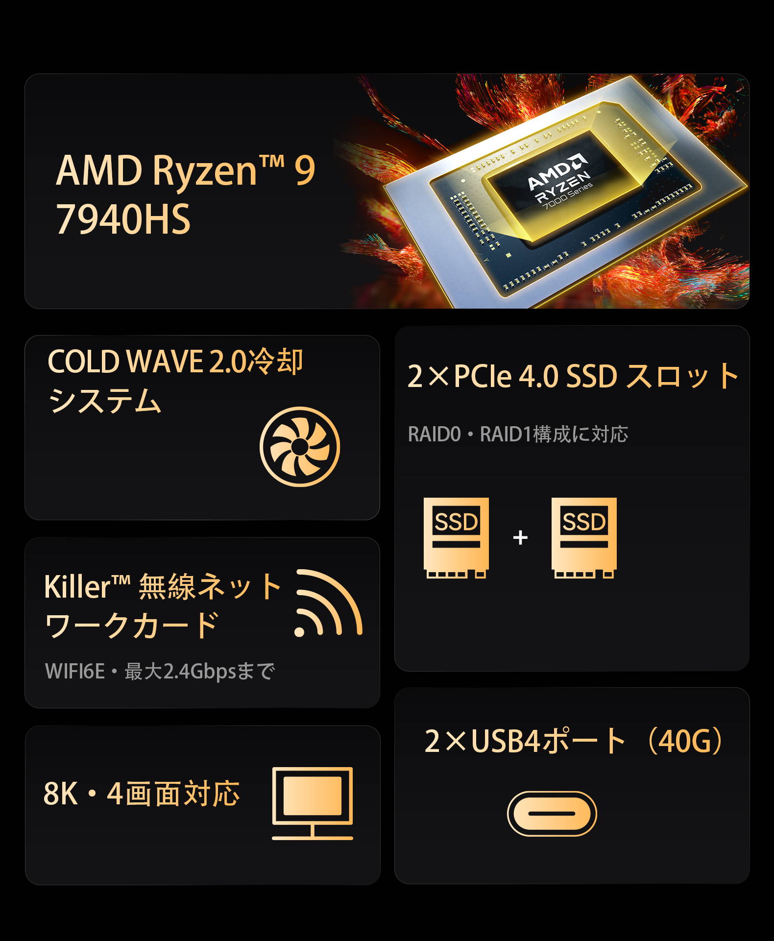 未開封品】MINISFORUM UM790Pro Ryzen 9 7940HS - デスクトップ型PC