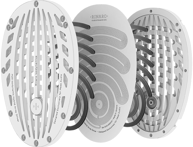 Isodynamic hybrid array breakdown