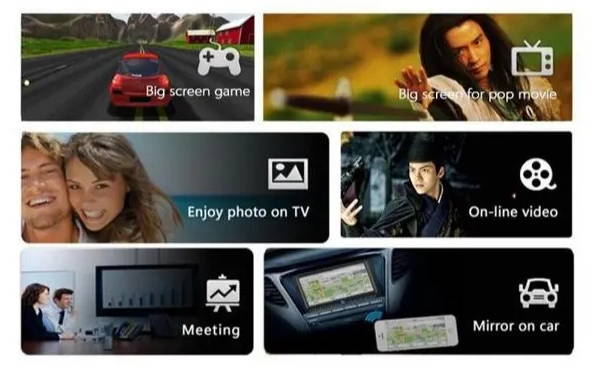 Wireless HDMI Receiver For Mobile Device Media Sharing, Wireless media streaming and casting