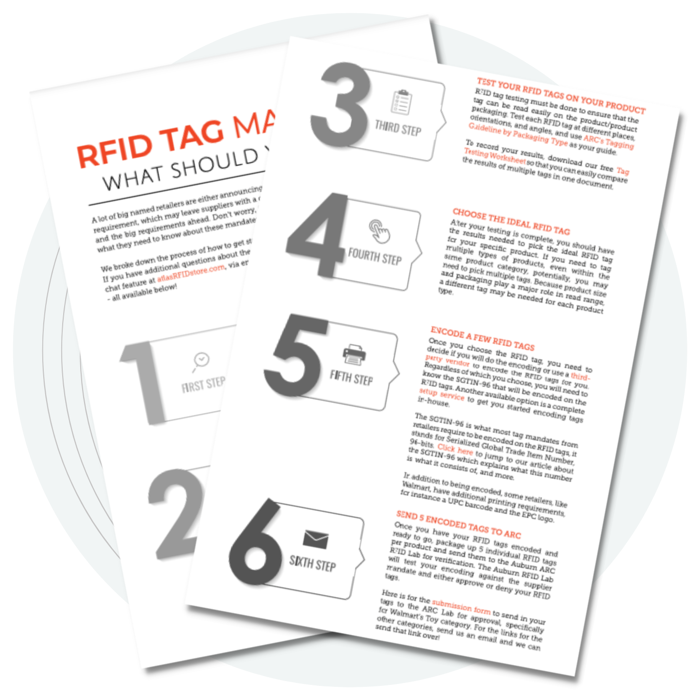 RFID Tag Mandates Infographic