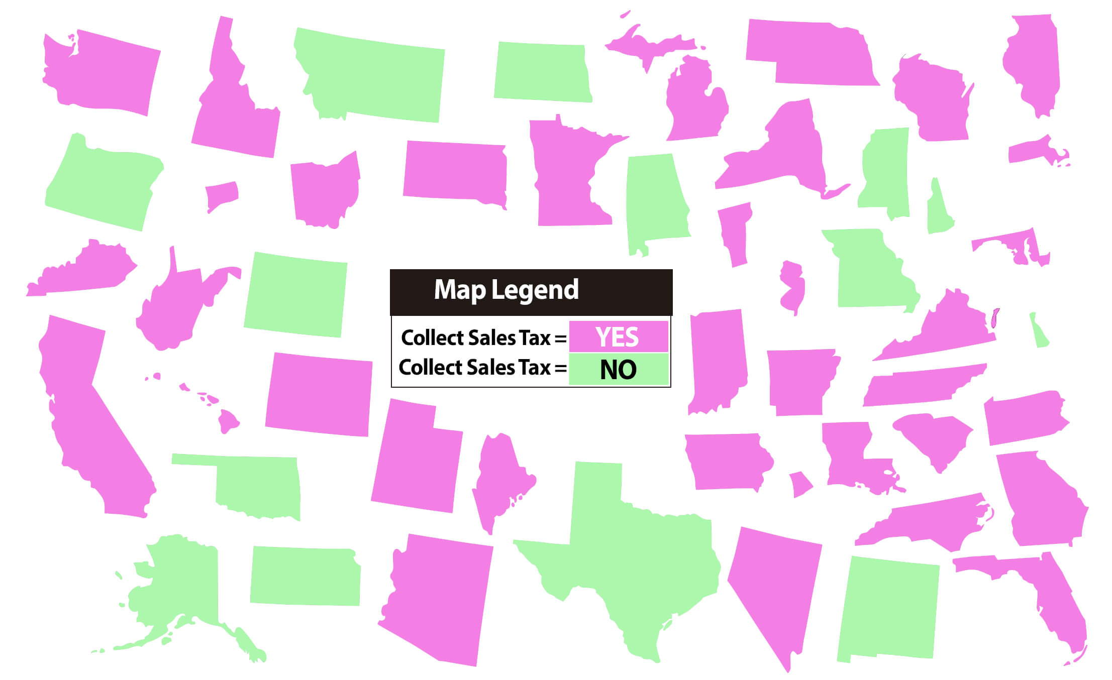States We Collect and Do Not Collect Sales Tax In