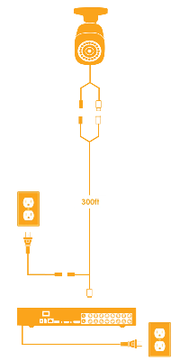 Standard analog extension cable installation diagram 