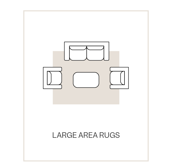 Diagram of furniture layout with large area rugs label.