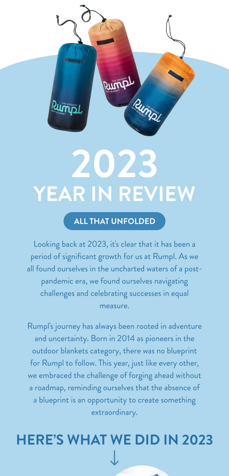 2023 Year in Review 
