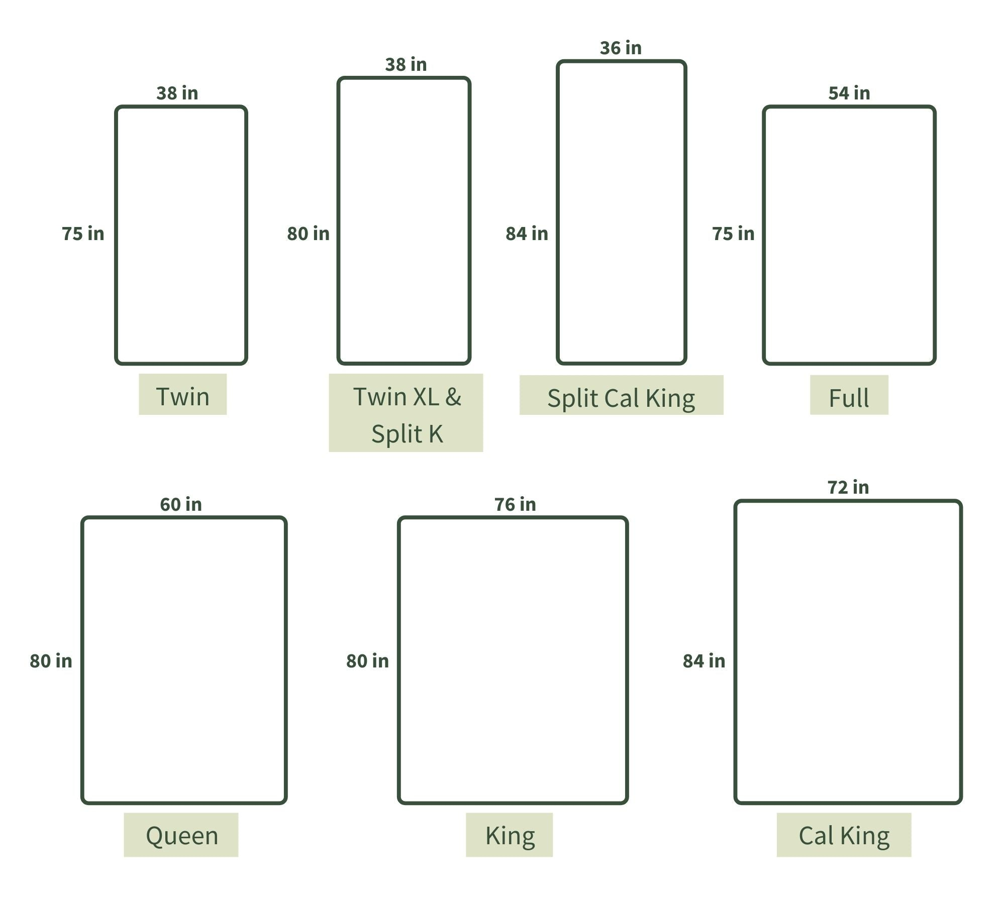 Mattress Size Chart Common Dimensions Of US Mattresses Twin 57 OFF
