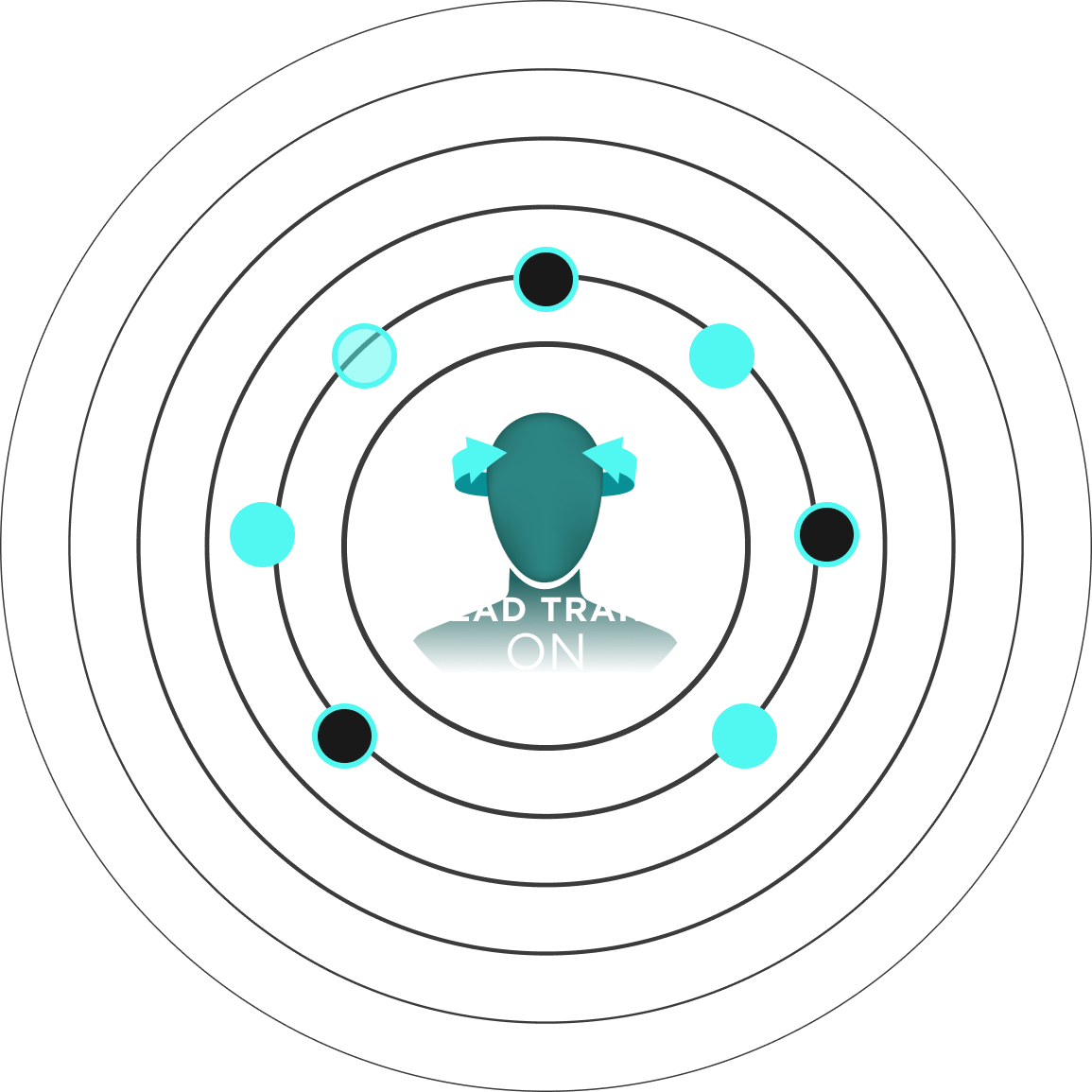 Immerse Head Trackr — head tracking on
