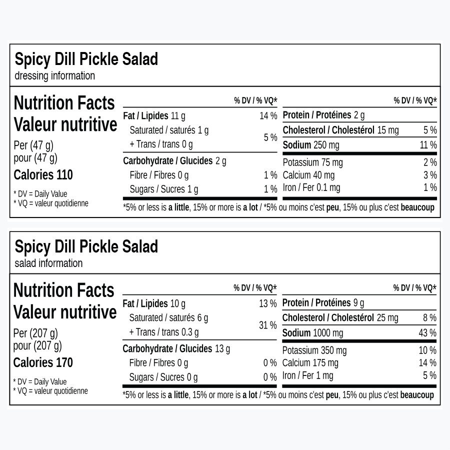 Nutrition facts for Spicy Dill Pickle Salad, including calories and ingredients.