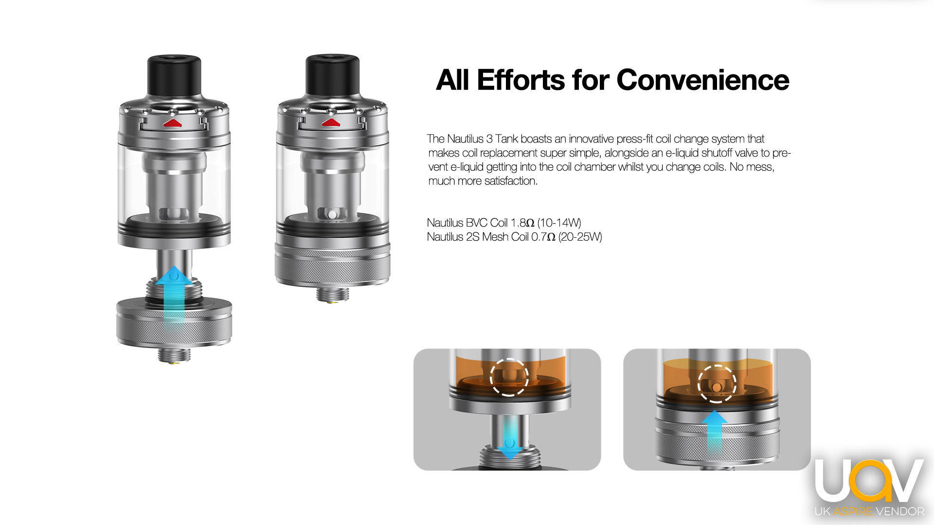  All Efforts for Convenience  The Nautilus 3 Tank boasts an innovative press-fit coil change system that makes coil replacement super simple, alongside an e-liquid shutoff valve to prevent e-liquid getting into the coil chamber whilst you change coils. No mess, much more satisfaction.   Nautilus BVC Coil 1.8Ω (10-14W)  Nautilus 2S Mesh Coil 0.7Ω (20-25W)