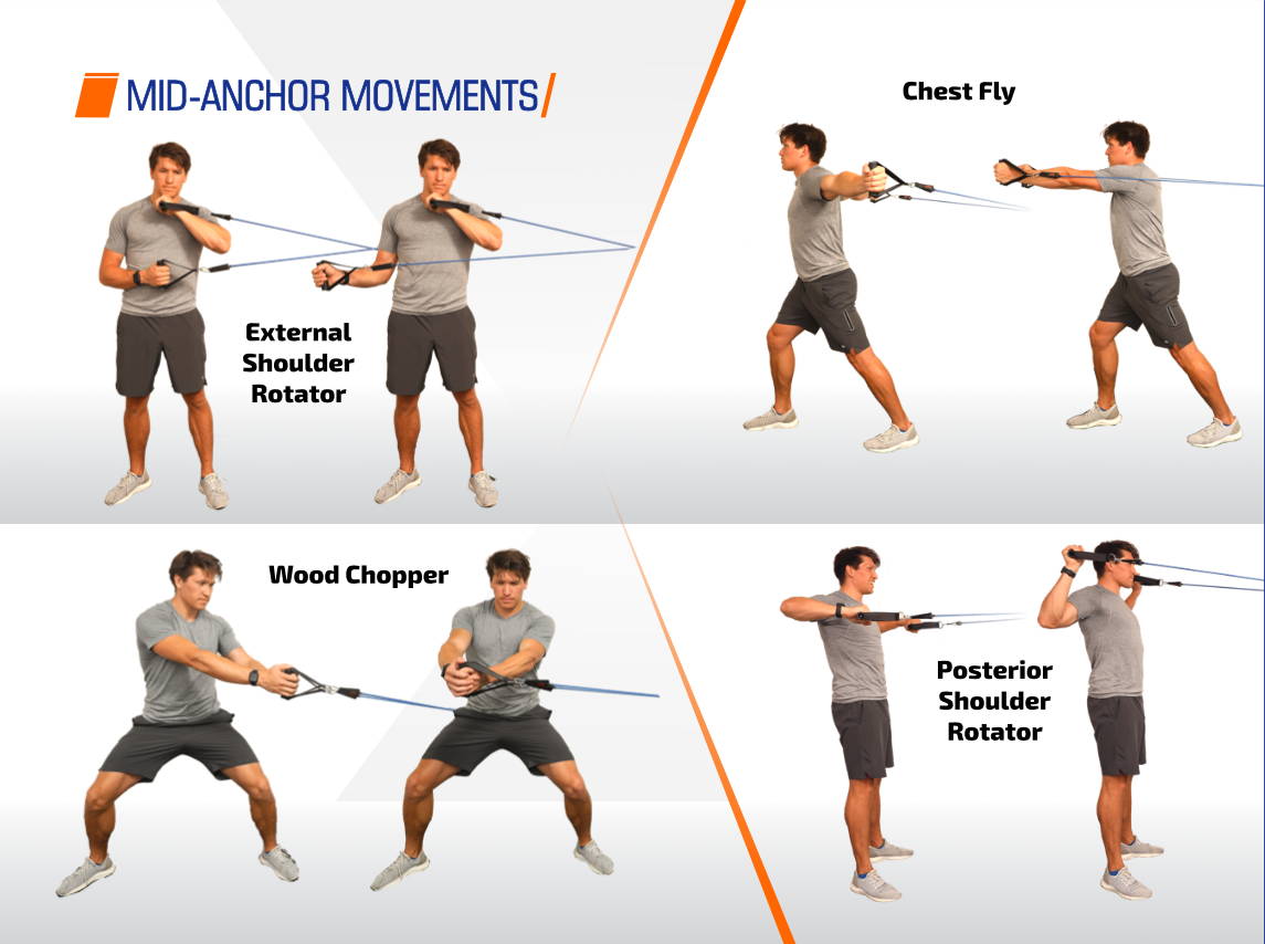 mid anchor moves for bands