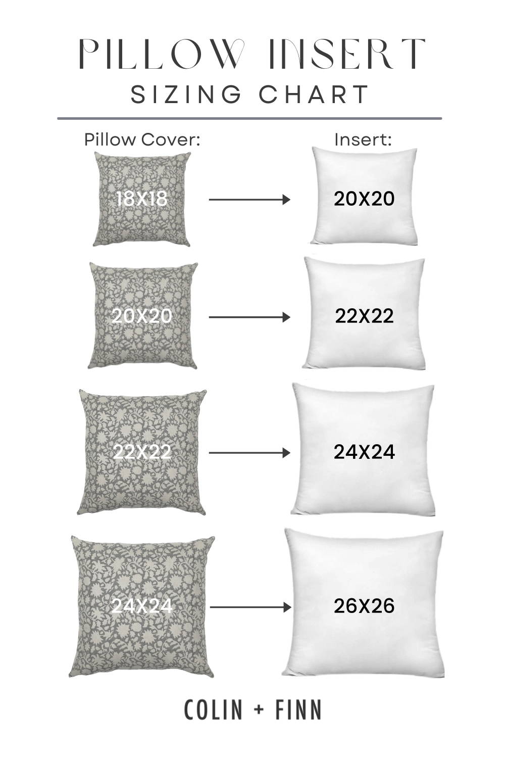Pillow Insert Size Guide Colin And Finn Eduaspirant