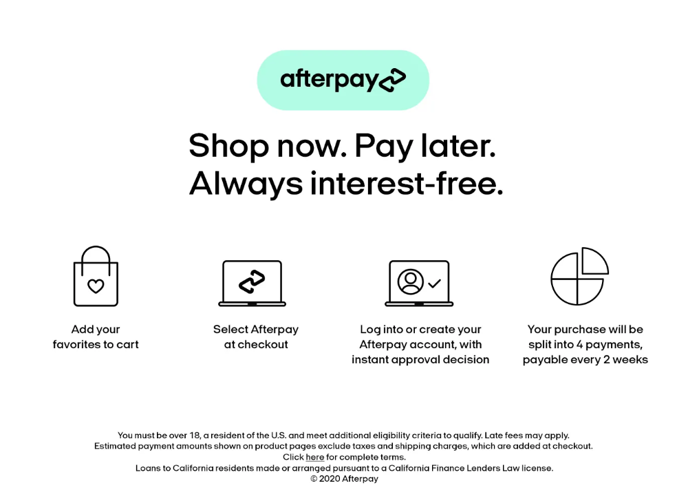 afterpay how it works