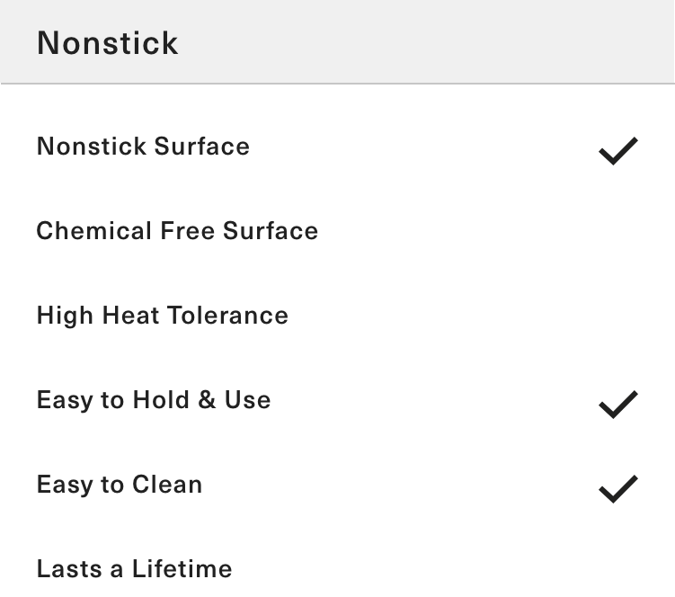 Chart of features Nonstick pans lack: not chemical free, cannot tolerate high heat, and does not last a lifetime.