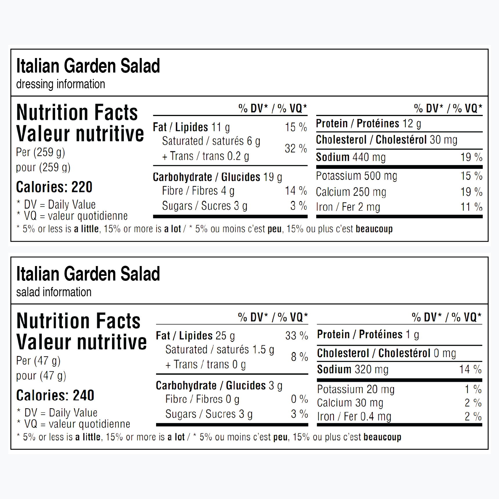 Nutrition facts for Italian Garden Salad, including calories and nutrient information.