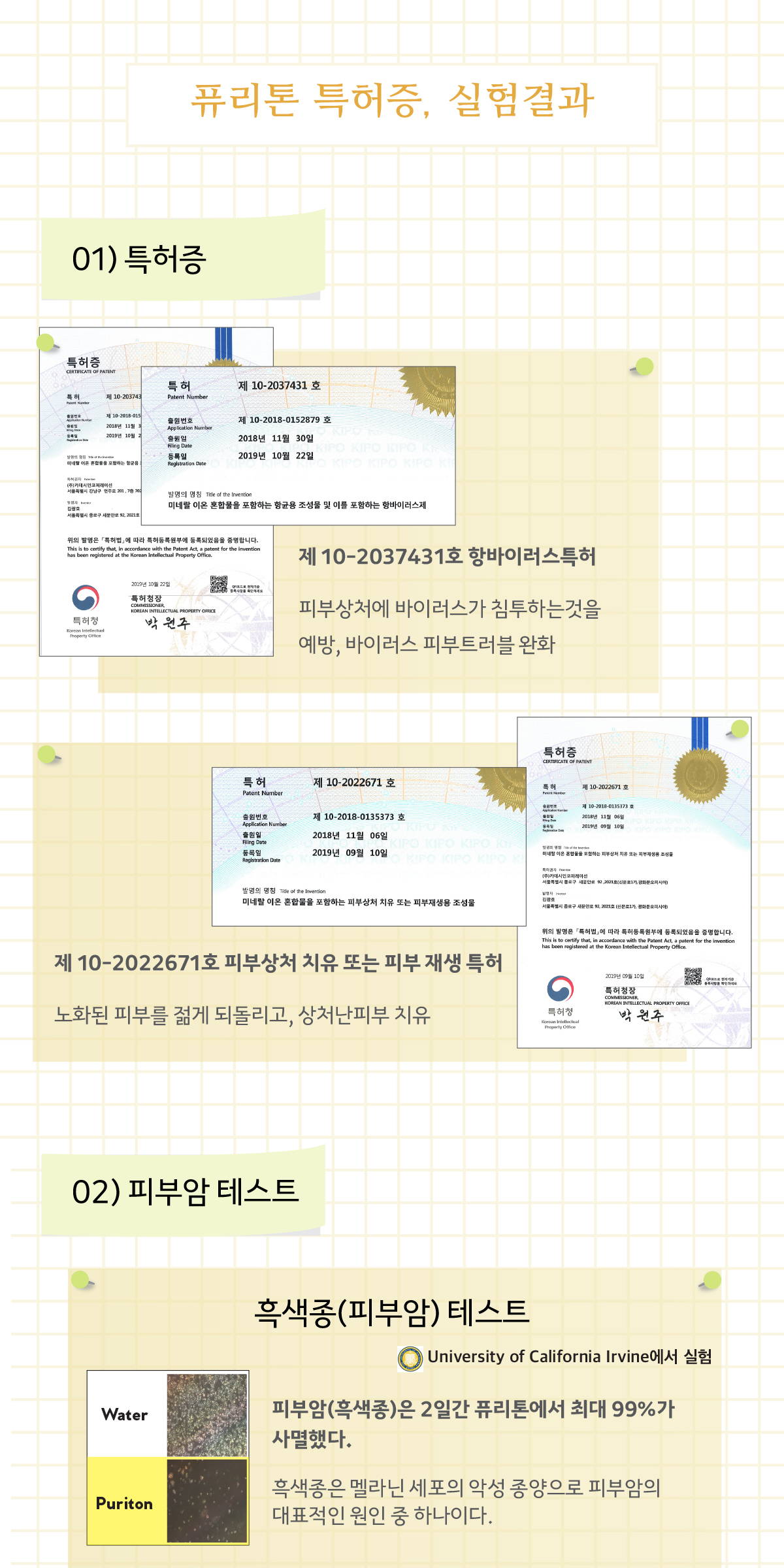 퓨리톤 특허증, 실험결과 항바이러스 특허 피부상처에 바이러스가 침투하는것을 예방, 바이러스 피부트러블 완화피부상처 치유 또는 피부재생 특허 노화된 피부를 젊게 되돌리고, 상처난 피부 치유 흑색종 피부암 테스트 university of california irvine 에서 실험 피부암 흑생종은 2일간 퓨리톤에서 최대 99%가 사멸했다 흑색종은 멜라닌 세포의 악성 종양으로 피부암의 대표적인 원인 줄 하나이다