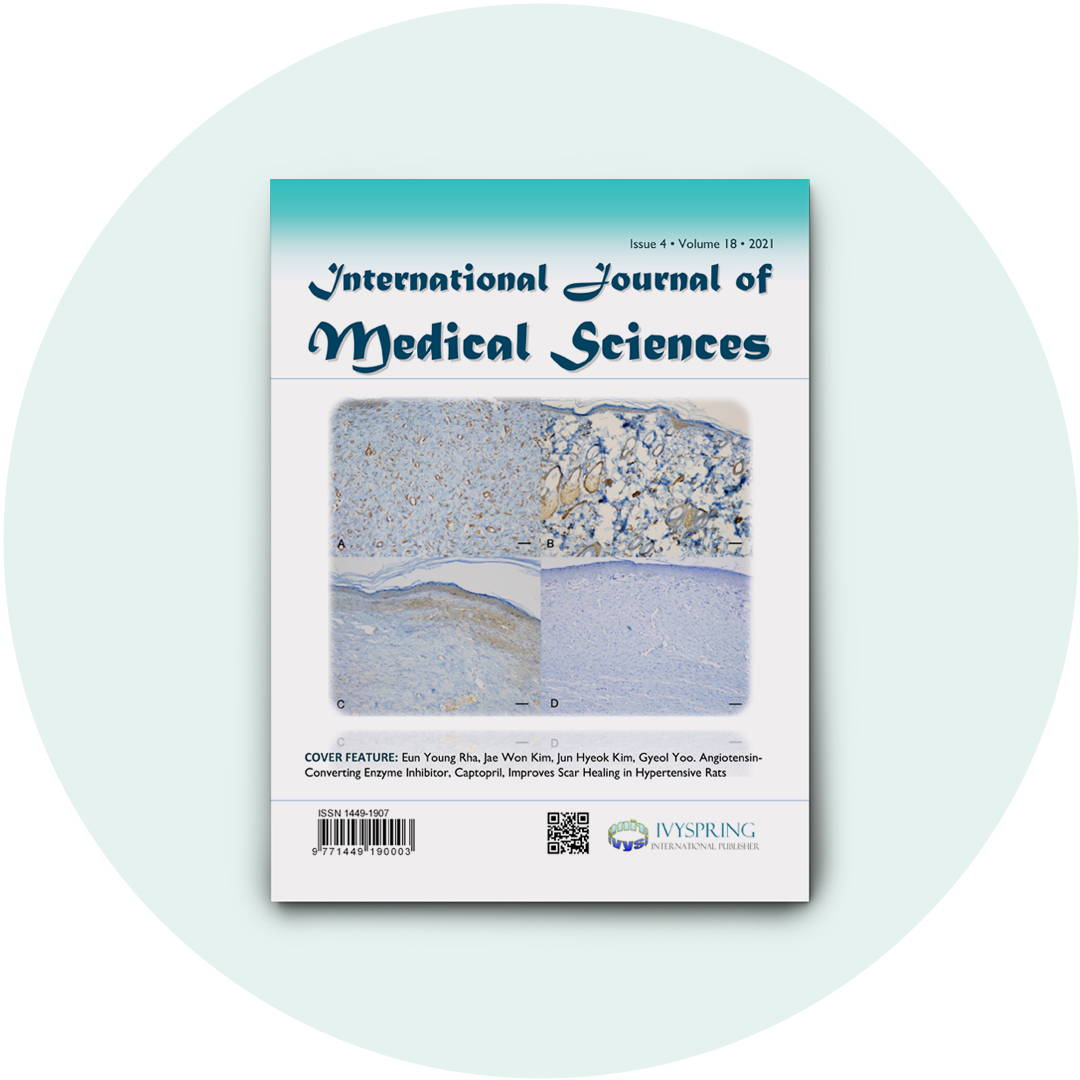 Cover of the Internation Journal of Medical Sciences that featured AlgaeCal