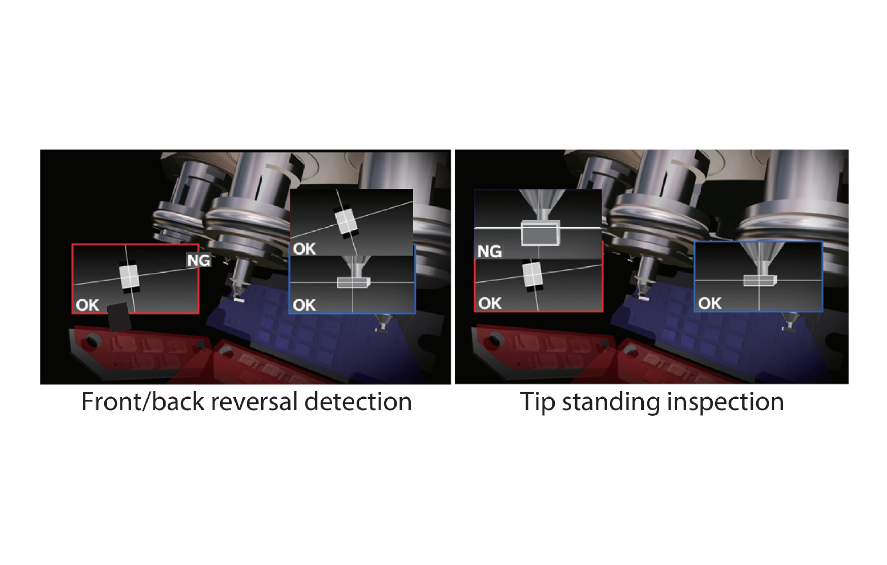 LX-8: Advanced Flexible Mounter with Speed of up to 105,000 CPH with ...