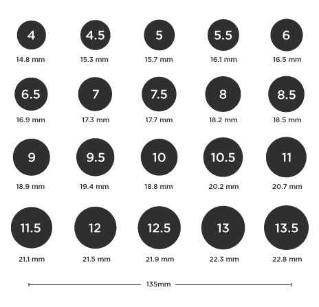 how-to-measure-your-ring-size