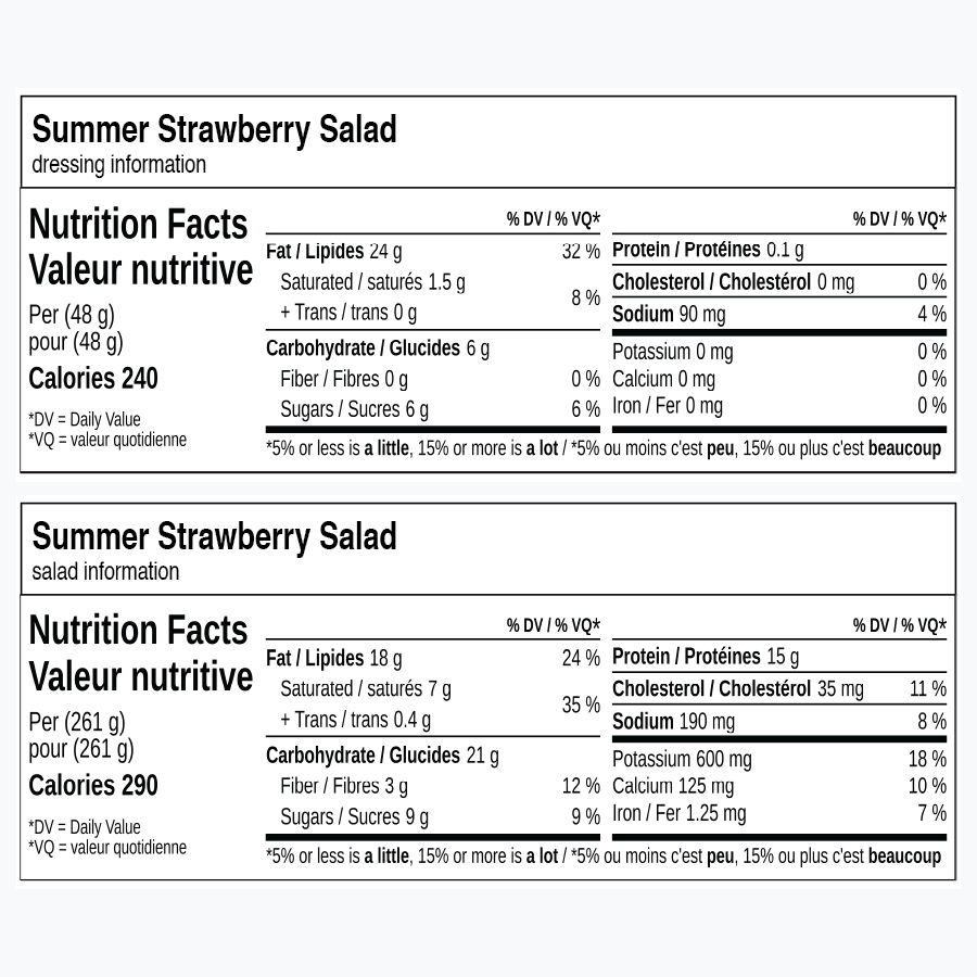 Nutrition facts for Summer Strawberry Salad in English and French.