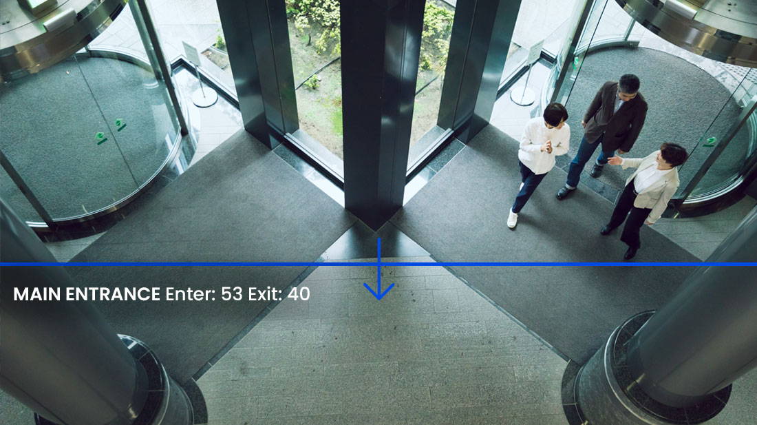 people counting security camera example